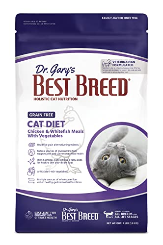 Cats Best Breed