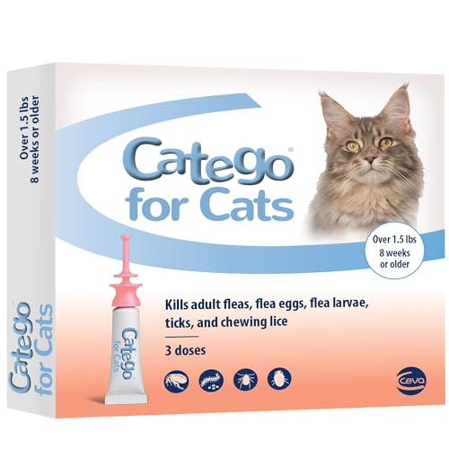 Ceva Animal Health Catego for Cats